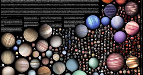 how are exoplanets found.